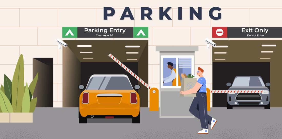 Koncepcja parkingu i bezpieczeństwa
